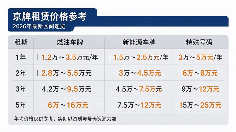 何意照片